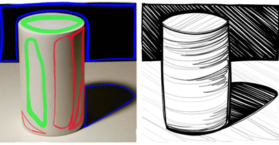 Cylinder reference vs resolved line exercise